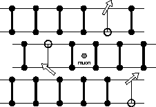 \begin{figure}
\begin{center}
\mbox{
\epsfig {file=ladder-raw-2leg.eps,width=7cm}
}\end{center}\end{figure}