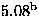 $a\ (\mu s^{-1})$