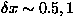 $T_{\rm N}=5.02(2)$