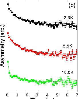 \includegraphics[width=8cm]{ZFCtemp.eps}