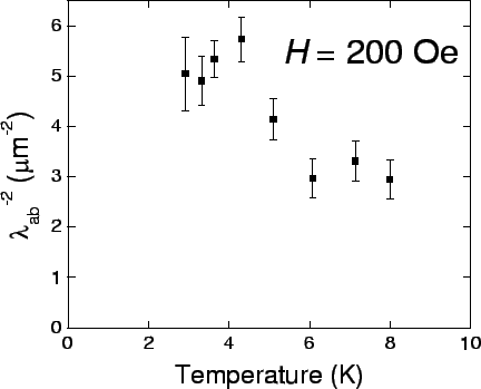 \includegraphics[width=12cm]{pcco9.eps}