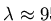 $\rho(0)$