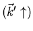 $(\vec{k}^{\prime} \uparrow )$