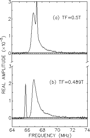 \begin{figure}\begin{center}\mbox{
\epsfig{file=shift.eps,height=4in}
} \end{center}\end{figure}