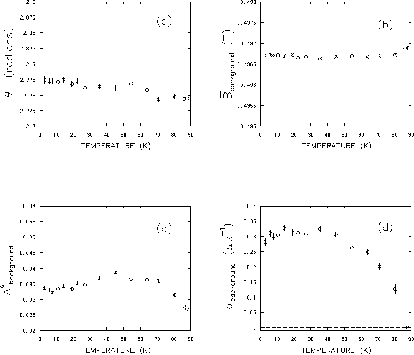 \begin{figure}\begin{center}\mbox{
\epsfig{file=background2.eps,height=6.0in}
} \end{center}\end{figure}