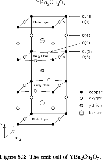 \begin{figure}
% latex2html id marker 4659
\begin{center}
\mbox{

\epsfig {file=...
 ..._2$Cu$_3$O$_7$]
{The unit cell of YBa$_2$Cu$_3$O$_7$.
\vspace{.2in}}\end{figure}
