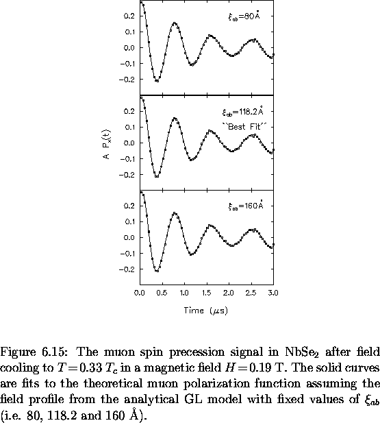 \begin{figure}
% latex2html id marker 5129
\begin{center}
\mbox{

\epsfig {file=...
 ...ues of
$\xi_{ab}$\space (i.e. 80, 118.2 and 160~\AA).
\vspace{.2in}}\end{figure}