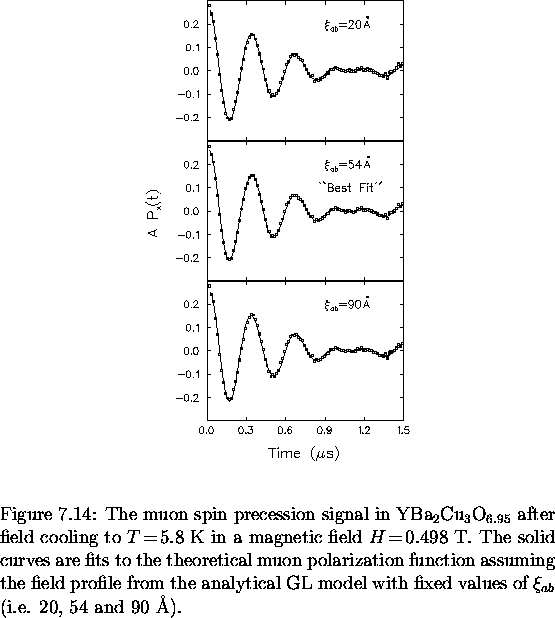\begin{figure}
% latex2html id marker 6873
\begin{center}
\mbox{

\epsfig {file=...
 ... values of
$\xi_{ab}$\space (i.e. 20, 54 and 90~\AA).
\vspace{.2in}}\end{figure}