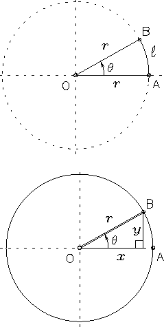\begin{figure}
\begin{center}\mbox{\epsfig{file=PS/radian.ps,height=2.0in} }\end . . .
. . . gin{center}\mbox{\epsfig{file=PS/trig.ps,height=2.0in} }\end{center}\end{figure}
