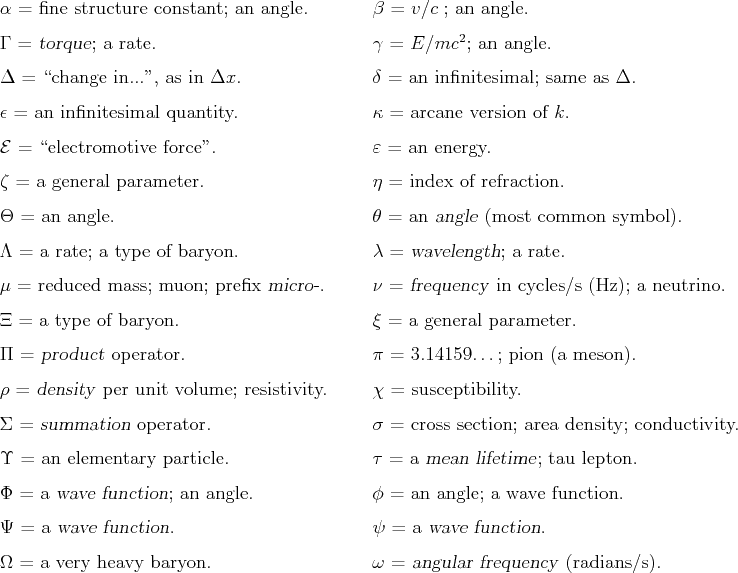 \begin{table}
\begin{center}\setlength{\baselineskip}{1.5\normalbaselineskip} . . .
. . . length{\baselineskip}{\normalbaselineskip}
\end{tabbing}\end{center}\end{table}